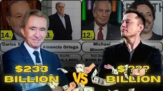 50 richest people in the world | 2024 Top List