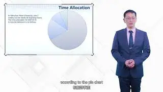 2021S First Rate Course WKU MKT3510(Consumer Behavior) Dr. Ho Han-Chiang