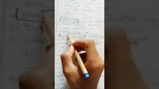 Repeated mcqs of MDCAT