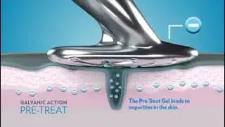 Galvanic Treatments