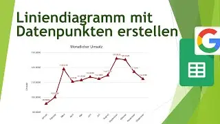 Create a line chart in Google Sheets