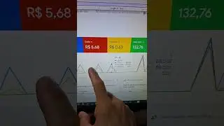 Viva do mercado digital, eu te ensino o passo a passo completo