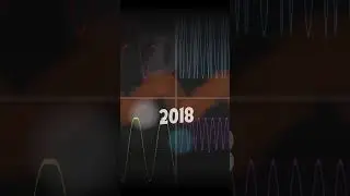 10 Years of Bitwig Studio