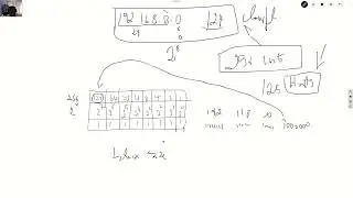 TCP/IP addressing and subnetting