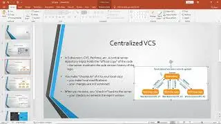 DEVOPS GIT and GITHUB demonstration for beginners | Contact for Guidance and FREE Career Roadmap