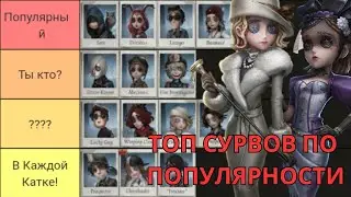 Identity V Топ Выживших по Популярности