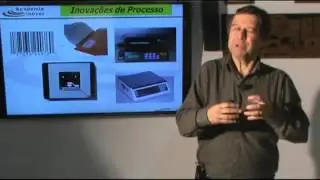 Tipos de Inovação