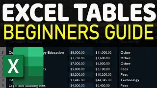 How to Master Excel Tables: Everything You Need to Know