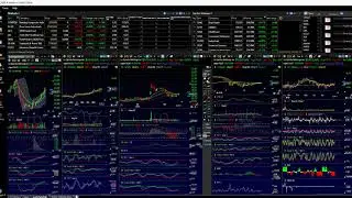 TC2000: A couple of our simple trades this past week