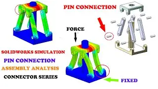 📌 Solidworks Simulation Pin Connector