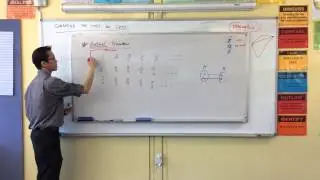 Which set is bigger: the integers or the rational numbers?