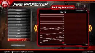 Fire Pro Wrestling GM Mode Episode 1: the journey begins