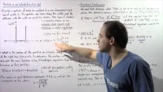 Particle in Infinite Potential Well (Rigid Box)