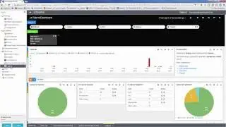 How Each User might use Talend Administration Center