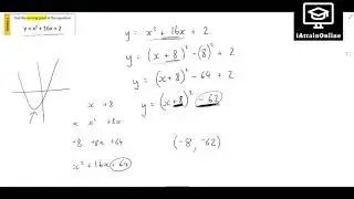 Completing the Square