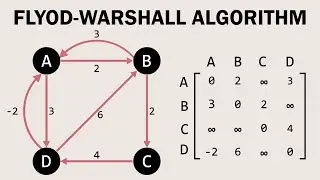 Floyd-Warshall Algorithm Explained