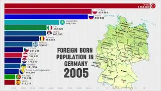Top Country To Infiltrate GERMANY via Immigration