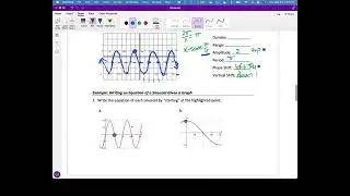 4. Graphs of Trig Functions REVIEW