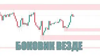 Актуальные Ценовые Уровни Для Входа В Крипту | На 20 августа - 27 августа 2024