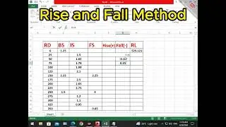 How To Create Surveying Sheet For Leveling And Different Elevation In Excel#totalstation #auto level