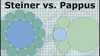 Steiner Chain and Pappus Chain Simulations in Desmos