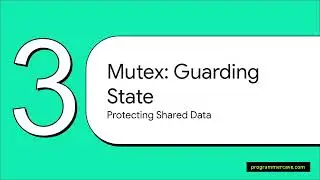 Golang Mutex vs Channels: Concurrency Interview Tips