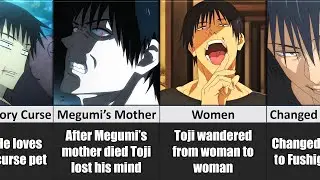 Toji Fushiguro FACTS from Jujutsu Kaisen