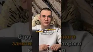 Структура пробного занятия, после которого клиент точно скажет ДА
