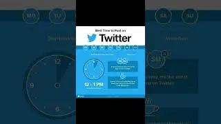 Best time to post on social media #youtube #youtubeshorts  #facebook  #instagram #linkedin #twitter