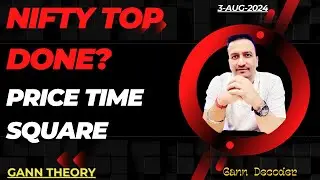 Nifty Top Done ? Price Time Square I Gann Dates I Nifty fall I Banknifty Fall I Gann Decoder I