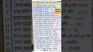 up special Gk in Hindi,up special Gk quiz,up Gk, 