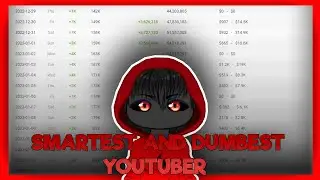 Braso: The Worst Youtuber