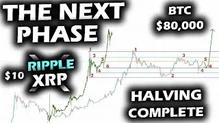 HUGE HALVING NEWS EVENT COMPLETES All Eyes on NEXT MOVE UP for Bitcoin and Ripple XRP Price Chart
