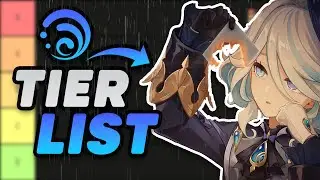 💧Who is the BEST Hydro Character? | Genshin Impact💧