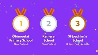 🏅Matific Maths Olympiad AU/NZ 2024 Winner Announcement