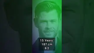 Chris Hemsworth Height Evolution | Ages 10-18
