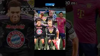 Bayern Munich 2023/2024 squad • How much did they cost ?🤔🤑 (Kimmich, Musiala, Sane, Gnabry )