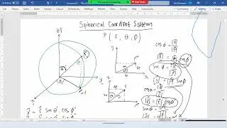Spherical Coordinate Medan Elektromagnetik