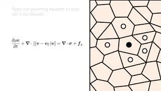 The finite volume method for solid mechanics (Philip Cardiff, University College Dublin)