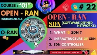 Session 22 : SDN (Software-Defined Networking) in Telecom and Open RAN