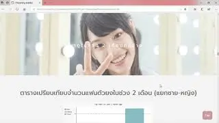 Top fans of Cherprang BNK48
