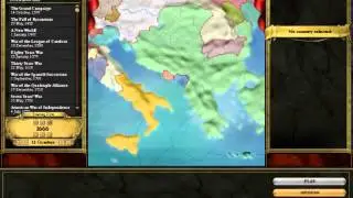 History of Balkans and Hungary