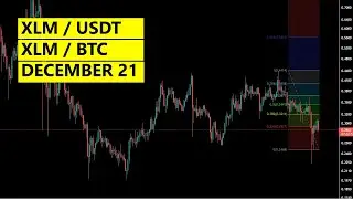 December 2021 Stellar Lumens price analysis - XLM USDT, XLM BTC pairs technical analysis Dec 2021