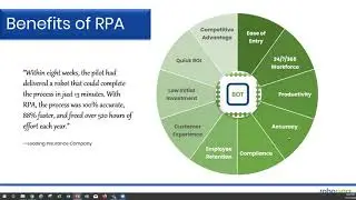 Webinar - What is RPA Dec 17 2019