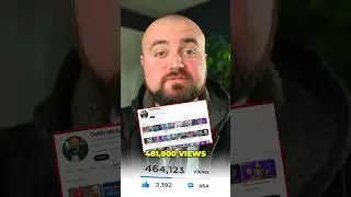 Get Viewers To Binge Your Content