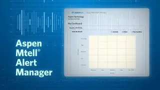 Aspen Mtell Alert Manager