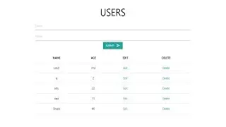 php CRUD | Materialize | mysql | mysqli | ALL OPERATIONS