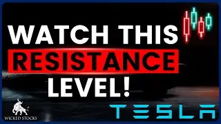 Tesla Stock Analysis | Top Levels and Signals for Friday, April 26th, 2024