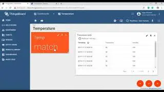 How to process data on thingsboard