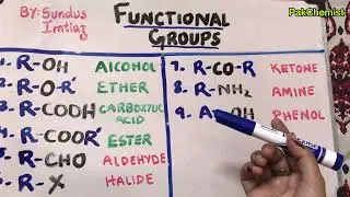 CHP 3 I Functional Group Chemistry Class 10